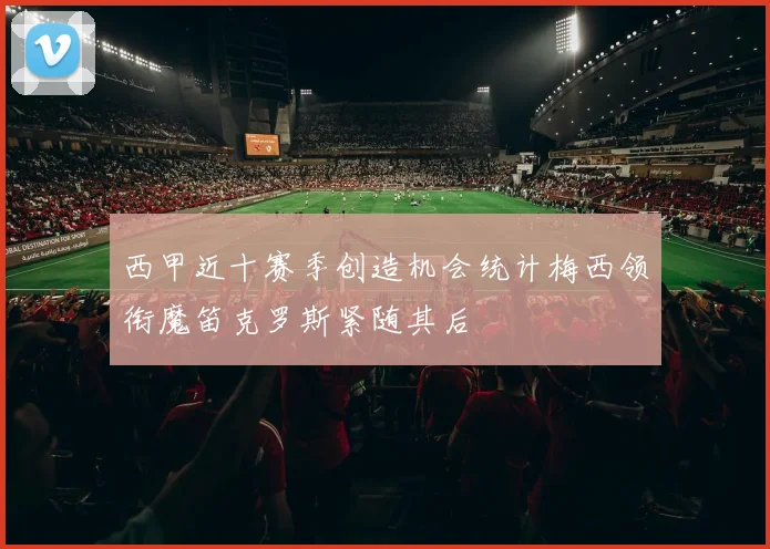 西甲近十赛季创造机会统计梅西领衔魔笛克罗斯紧随其后